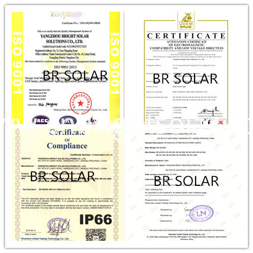 Certificates Certificates